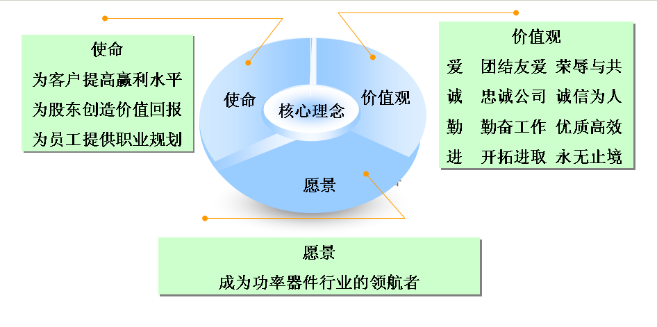 QQ图片20100307002947.png